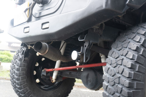 Jimny - Manual